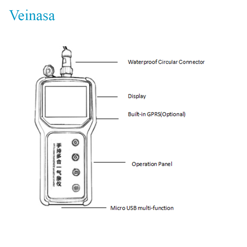 Sensor de solo portátil agríco - Soil Moisture Sensor avaliação e preço